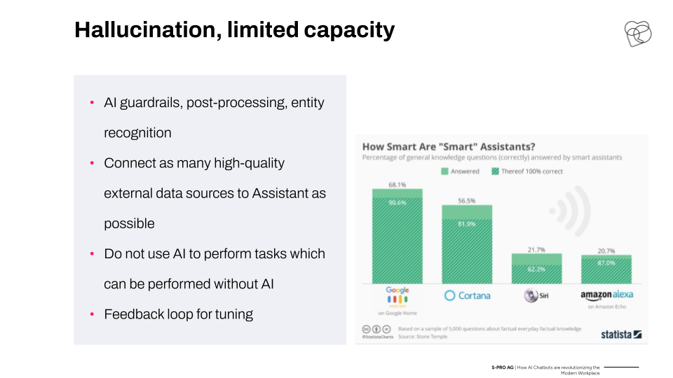 How AI Chatbots Are Transforming the Modern Workplace - photo 9