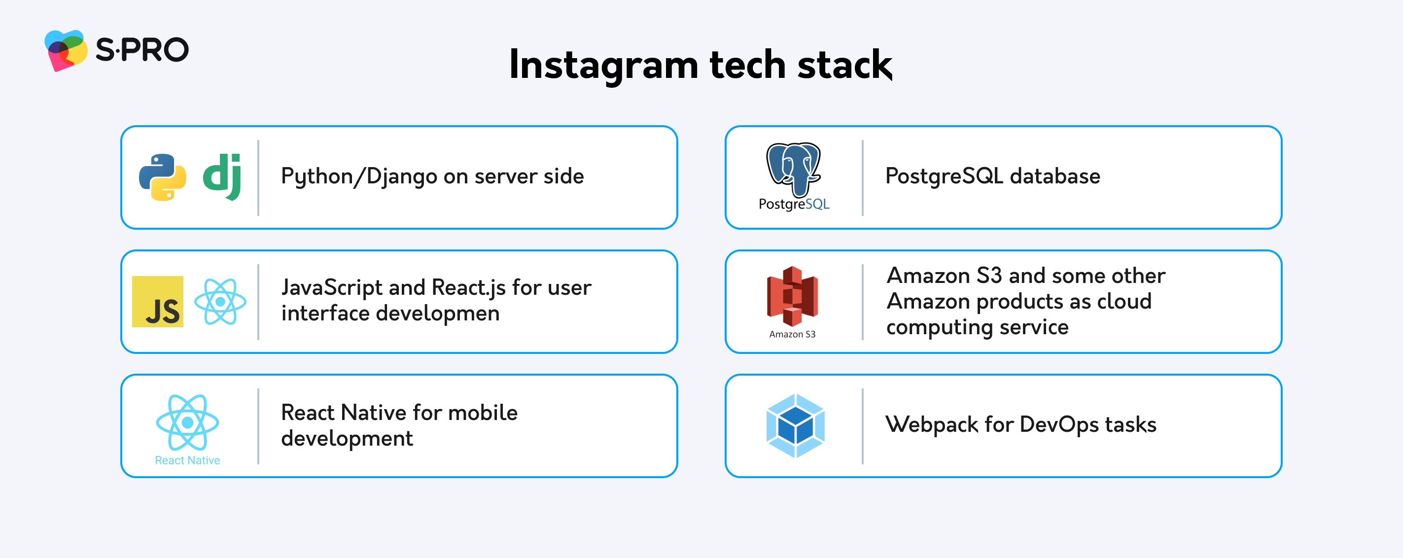 How To Choose A Technology Stack For Mobile App Development - photo 2