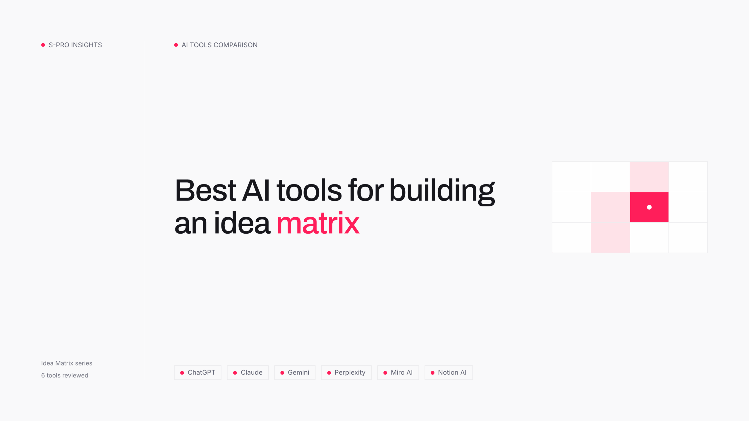 Best AI tools for building an idea matrix, featuring ChatGPT, Claude, Gemini, Perplexity, Miro AI, and Notion AI.