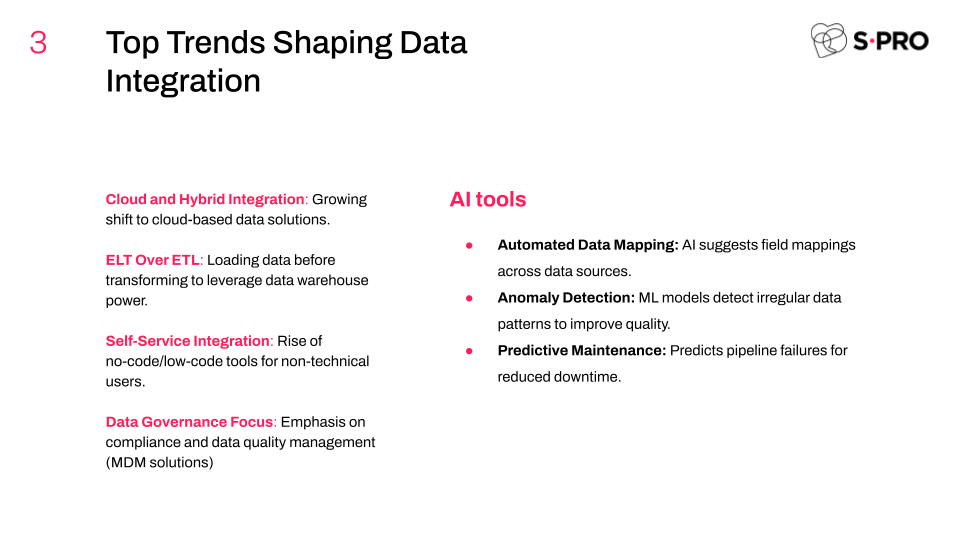 Reveal Your Data Potential: Data Integration with AI and Modern Tools - photo 5