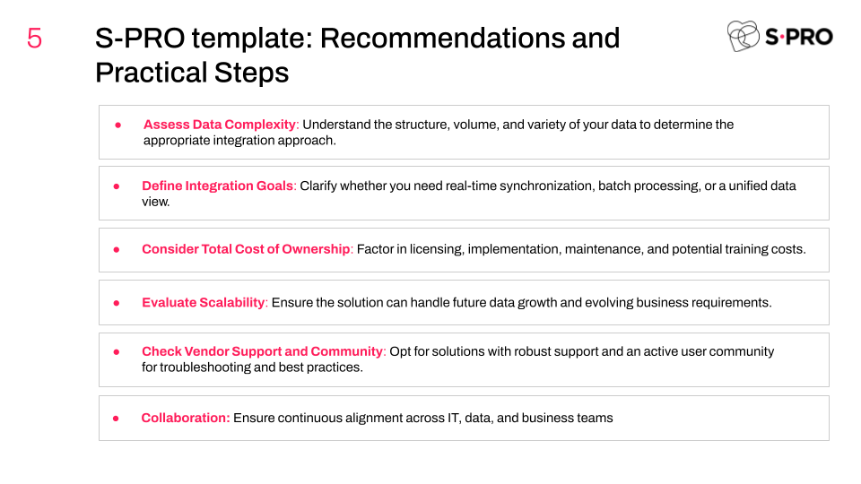 Reveal Your Data Potential: Data Integration with AI and Modern Tools - photo 8