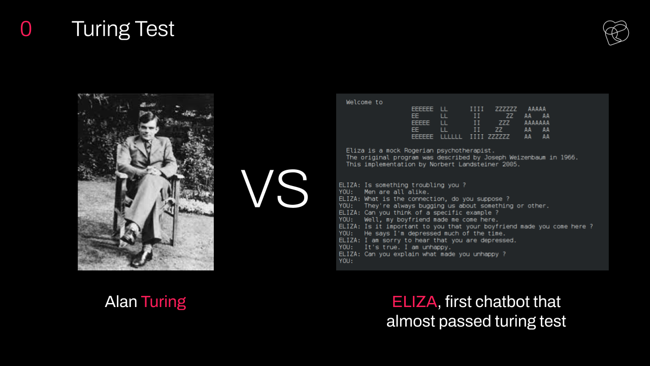 Kann KI wirklich denken? Alan Turing, Chatbots und das Chinesische Zimmer - photo 3