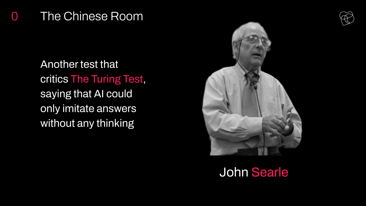 Kann KI wirklich denken? Alan Turing, Chatbots und das Chinesische Zimmer - photo 4