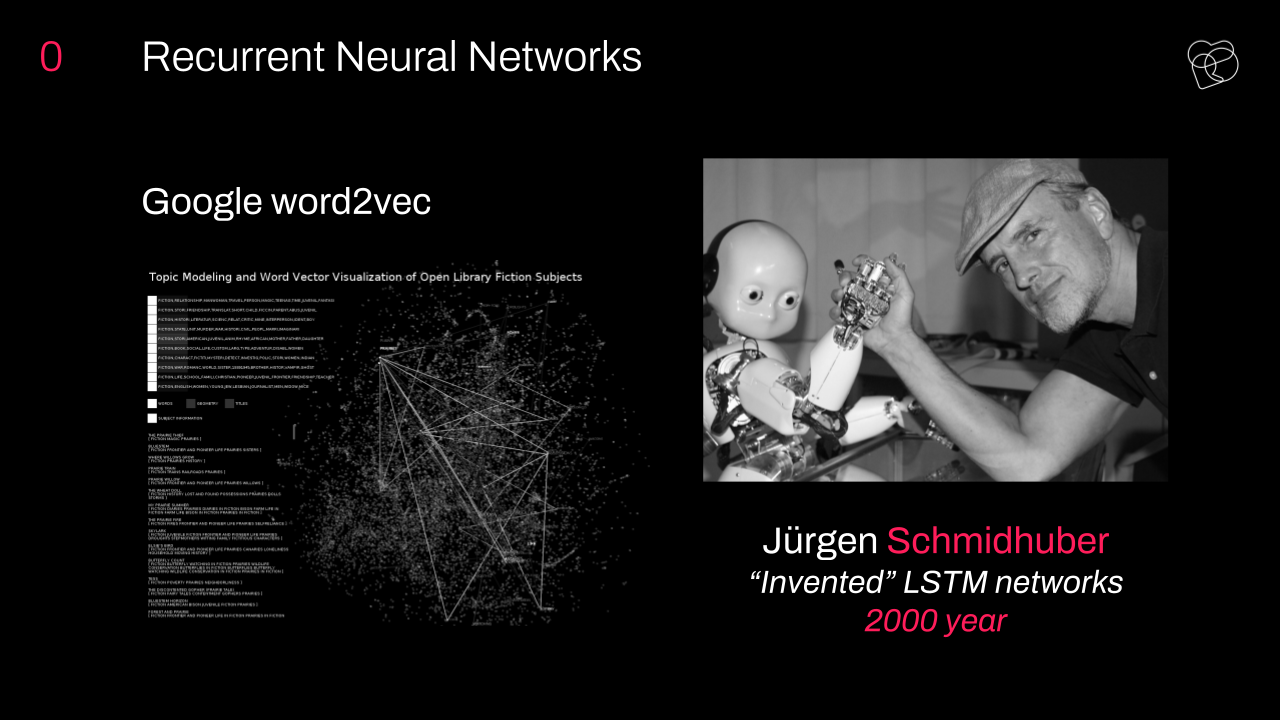 The Strange History of AI: From Perceptrons to Transformers - photo 6