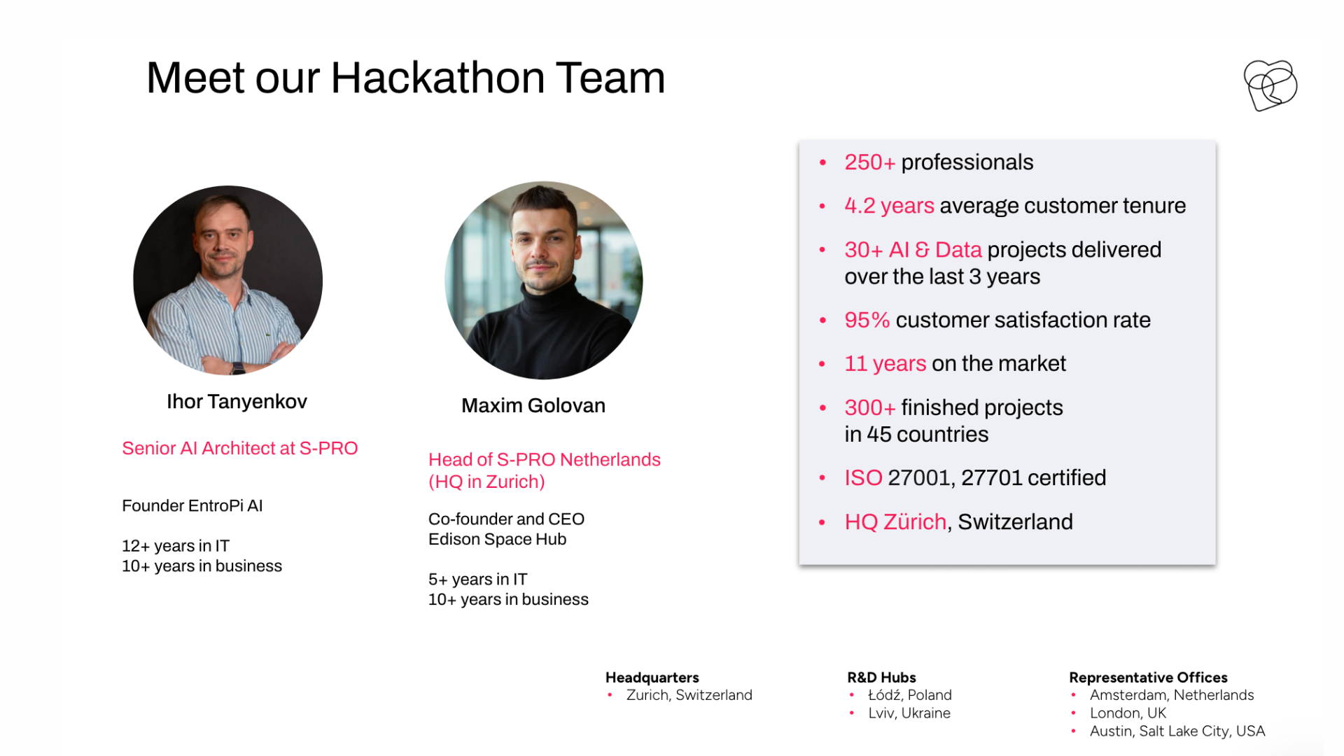 Meet our Hackathon Team: Ihor Tanyenkov, Maxim Golovan, highlighting global AI achievements and expertise.