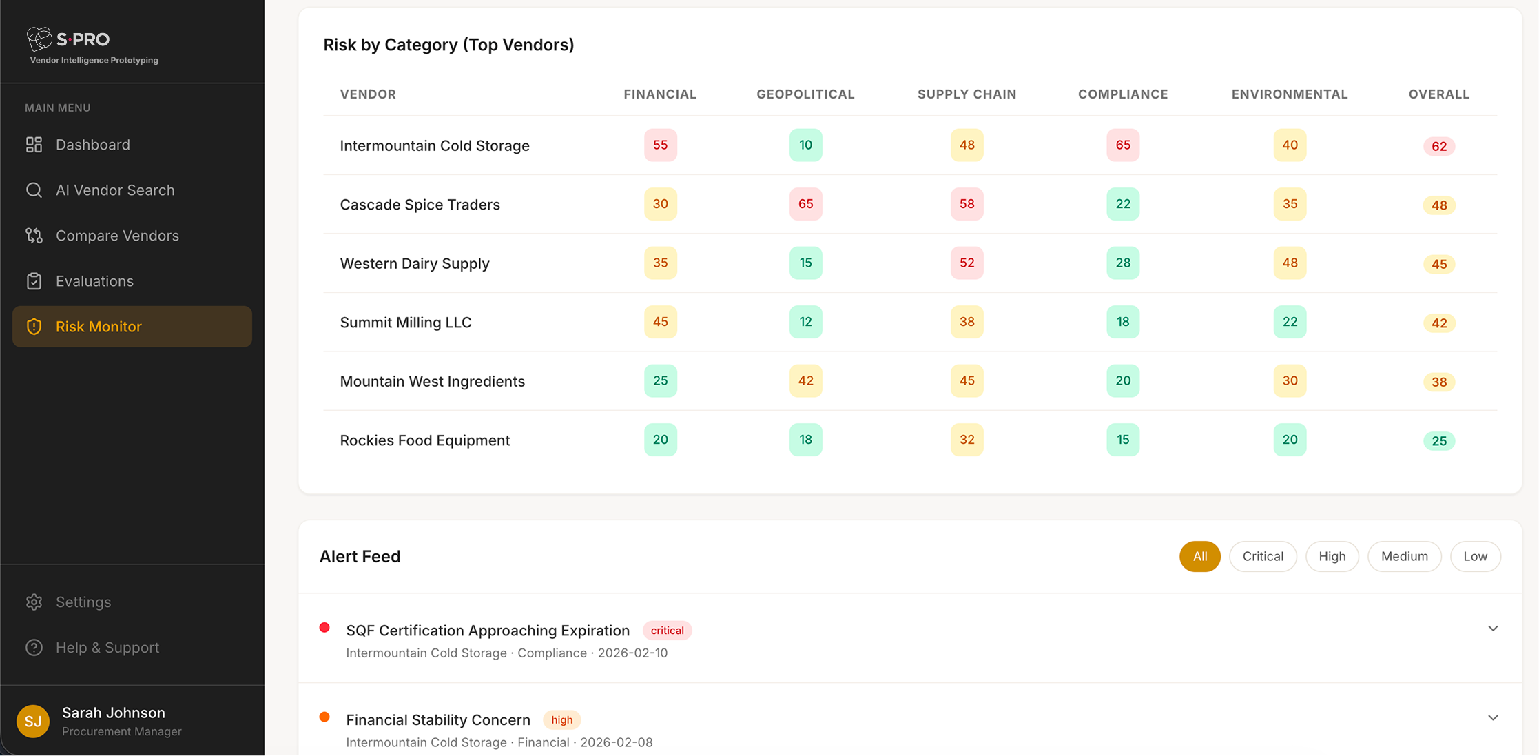 How to Build a Vendor Intelligence Platform in One AI Prototyping Workshop - photo 1