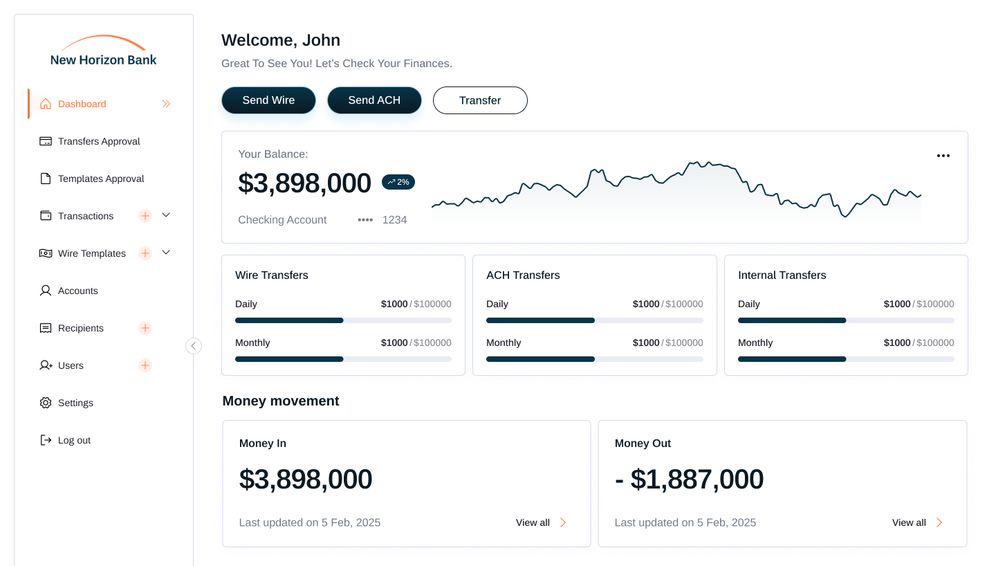 Bank dashboard displaying account balance, transaction history, and transfer options at New Horizon Bank.