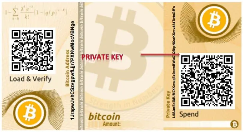Most Popular Bitcoin Wallet Apps And How Do They Work? - photo 15