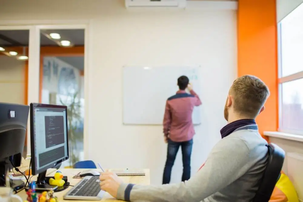 Education level - S-pro Blog