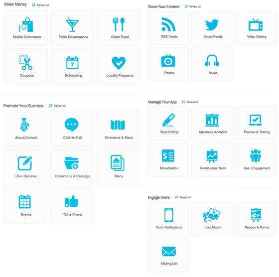 converter features - S-pro blog