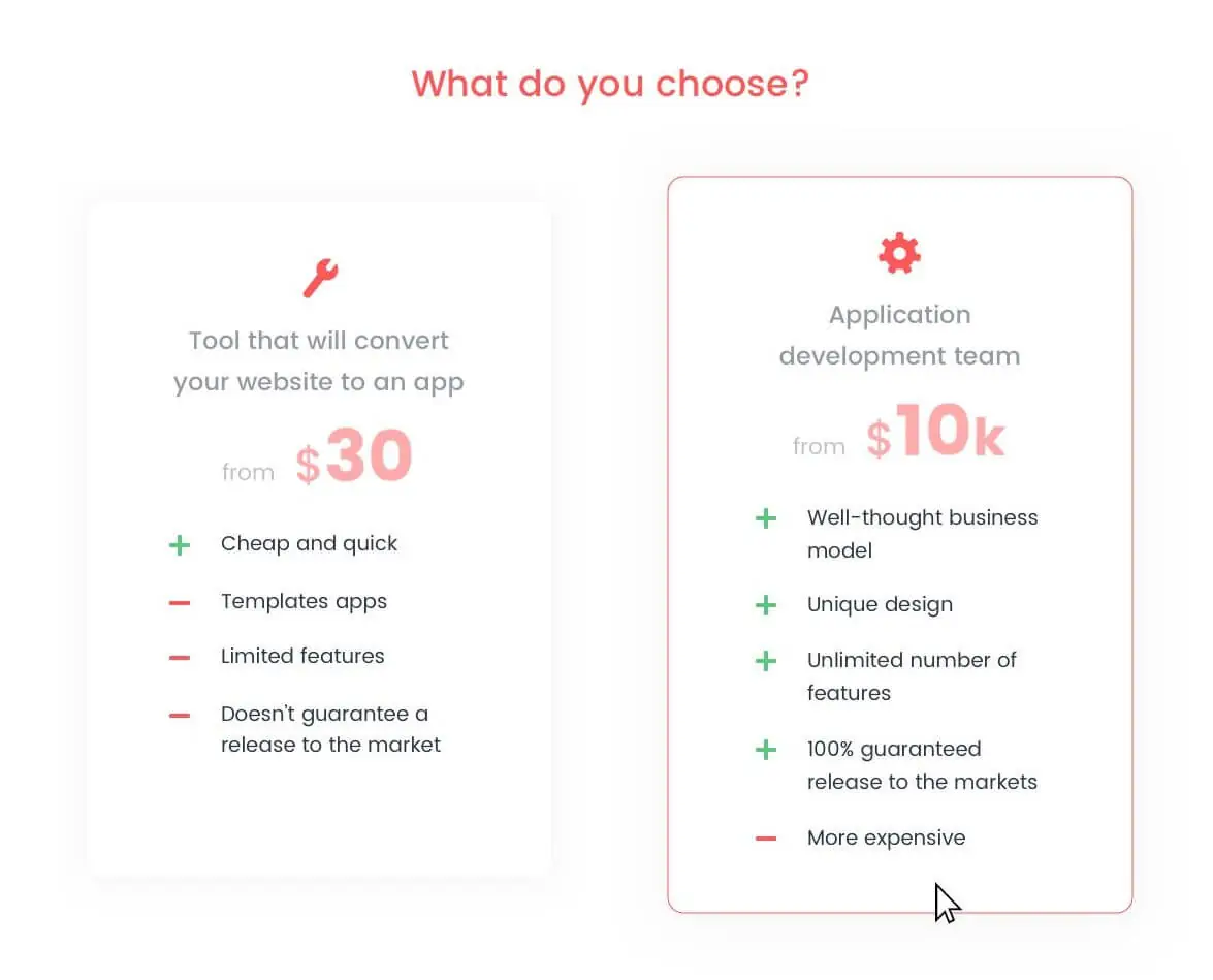 converter vs app - S-pro blog