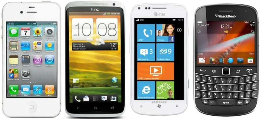 12 Essential Customer Experience Metrics for Your Mobile App Marketing Campaign - photo 4