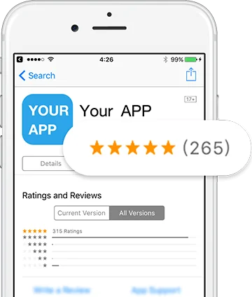 12 Essential Customer Experience Metrics for Your Mobile App Marketing Campaign - photo 3