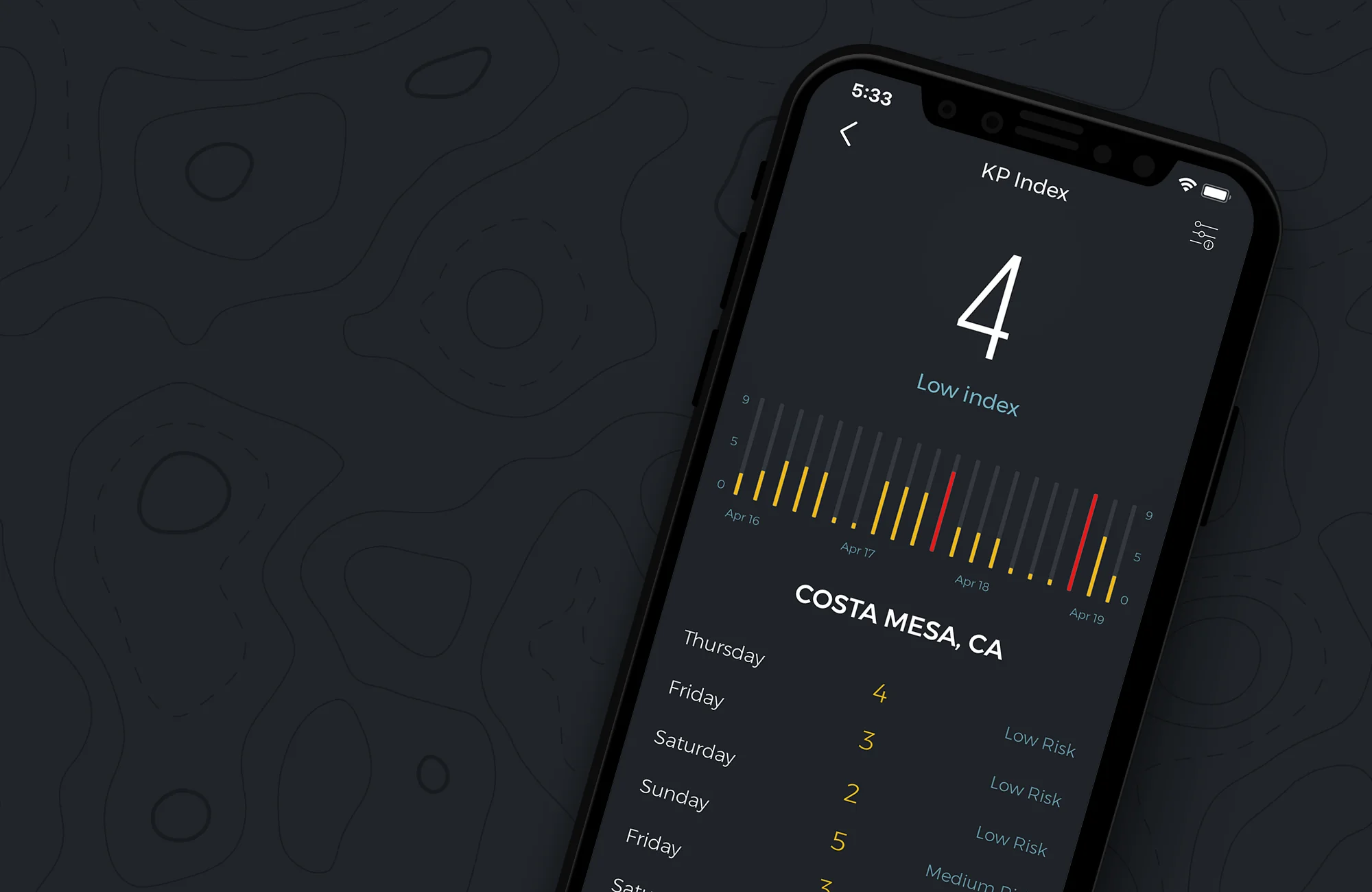 Case Study: PolarPro App. Stop Taking Pictures, Start Taking Photos - photo 5