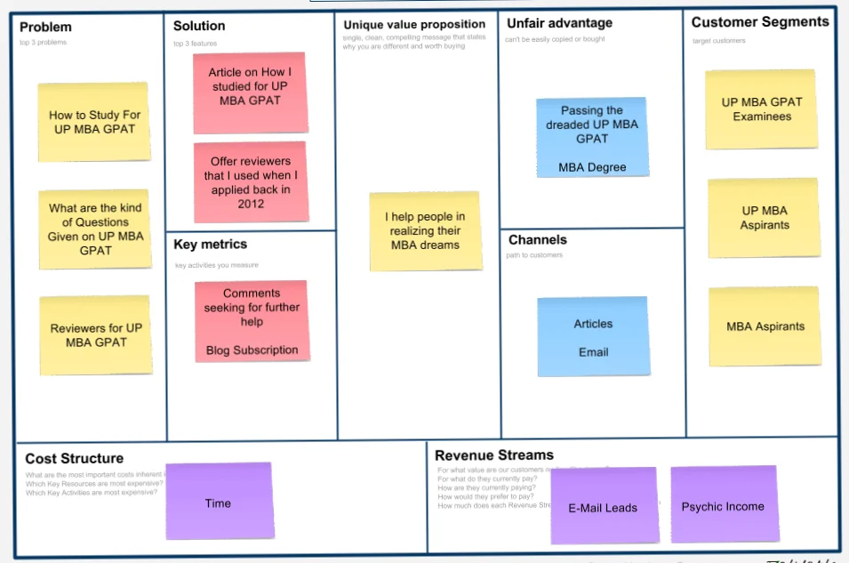 Why Business Analytics is so Important for Your App Development - photo 4
