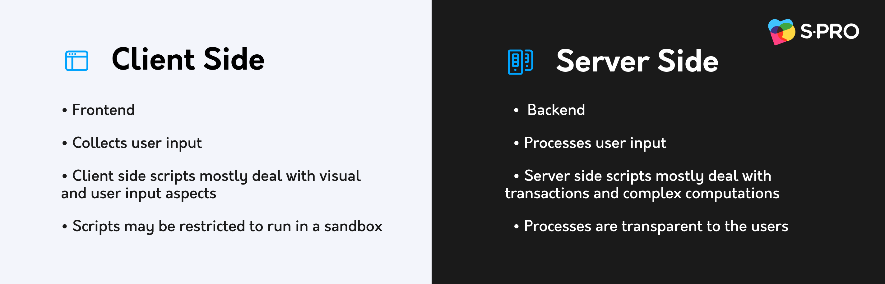 How To Choose A Technology Stack For Mobile App Development - photo 4