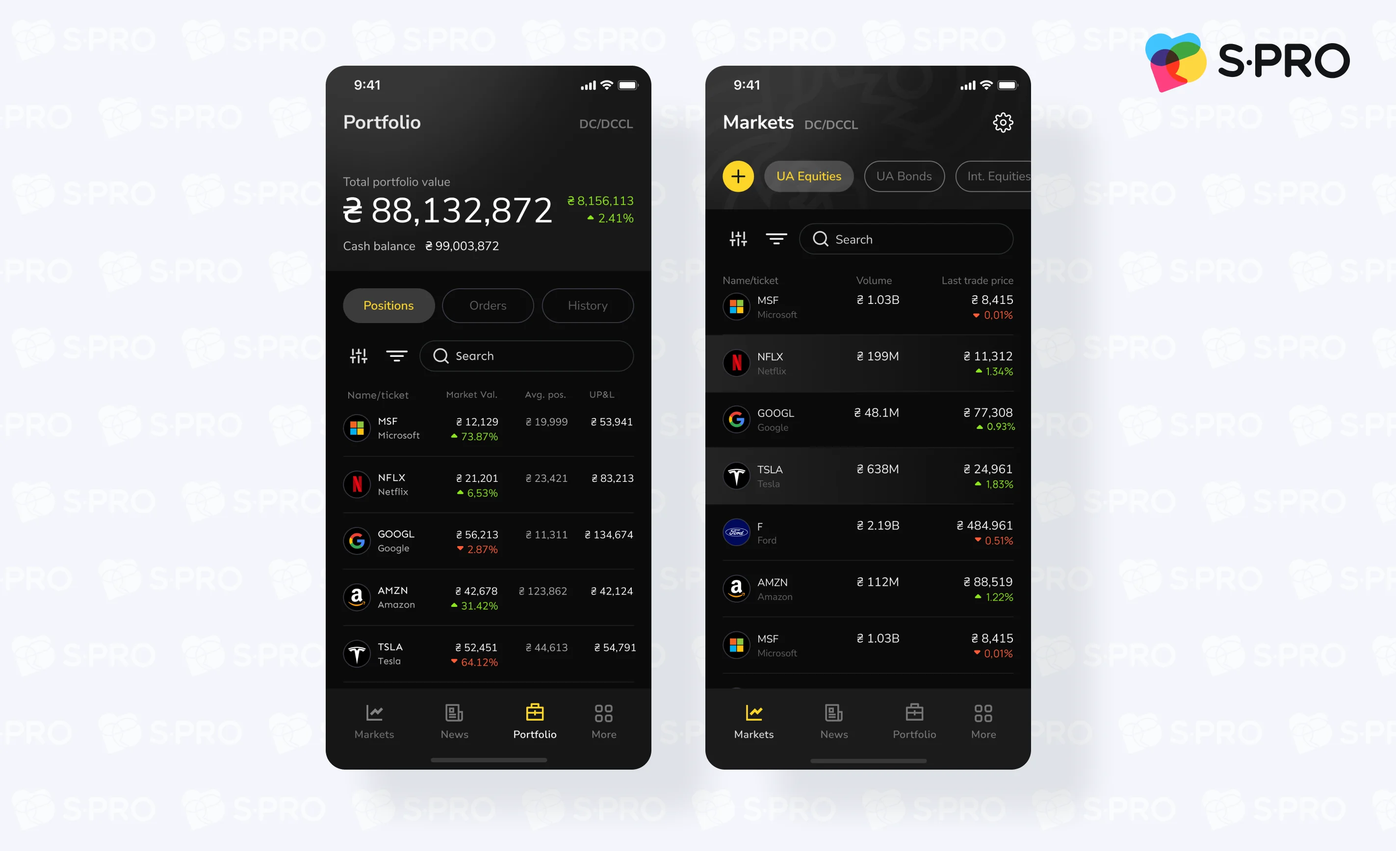 Securities trading platform. For non-professional and professional stock market participants - photo 4