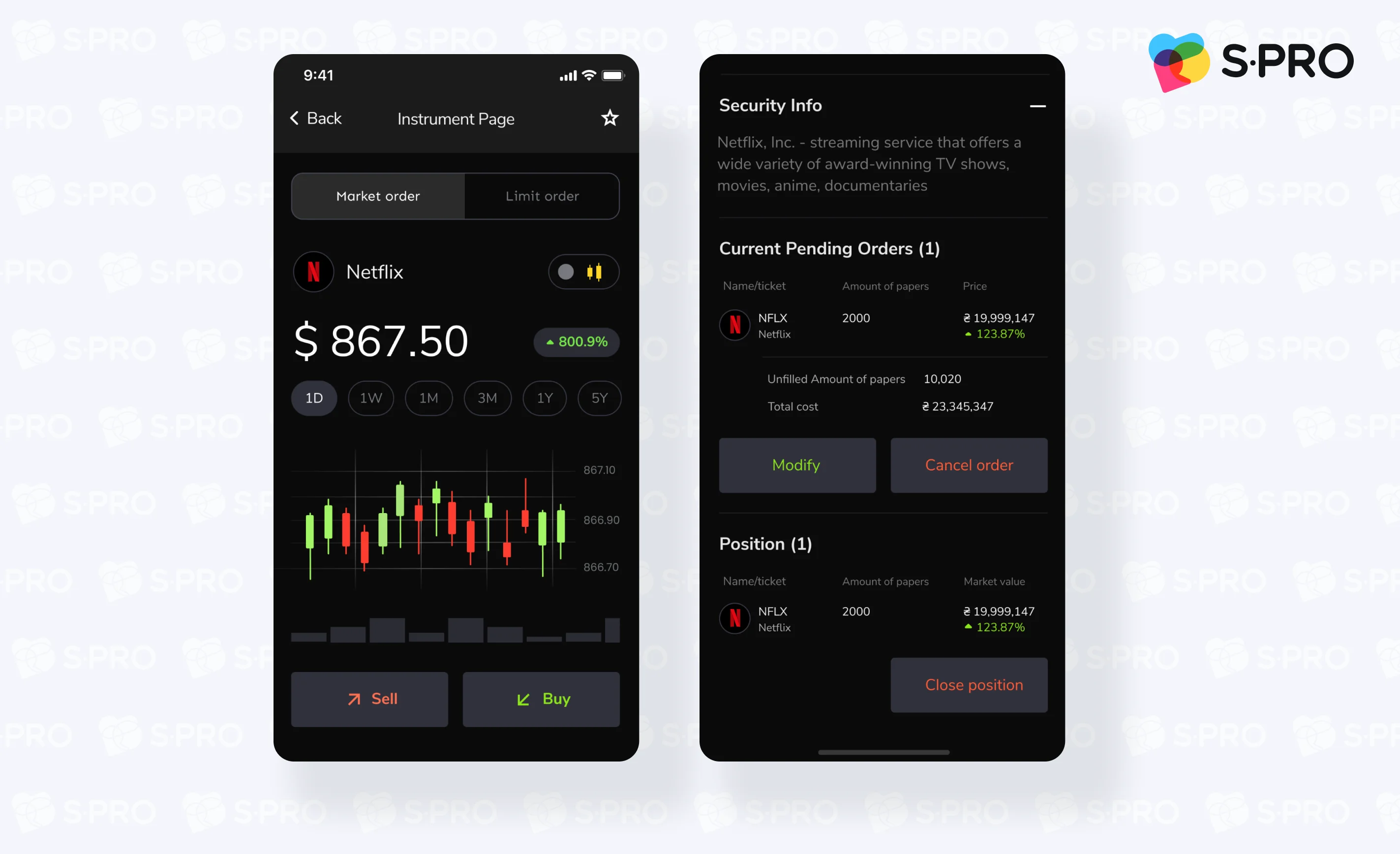 Securities trading platform. For non-professional and professional stock market participants - photo 3