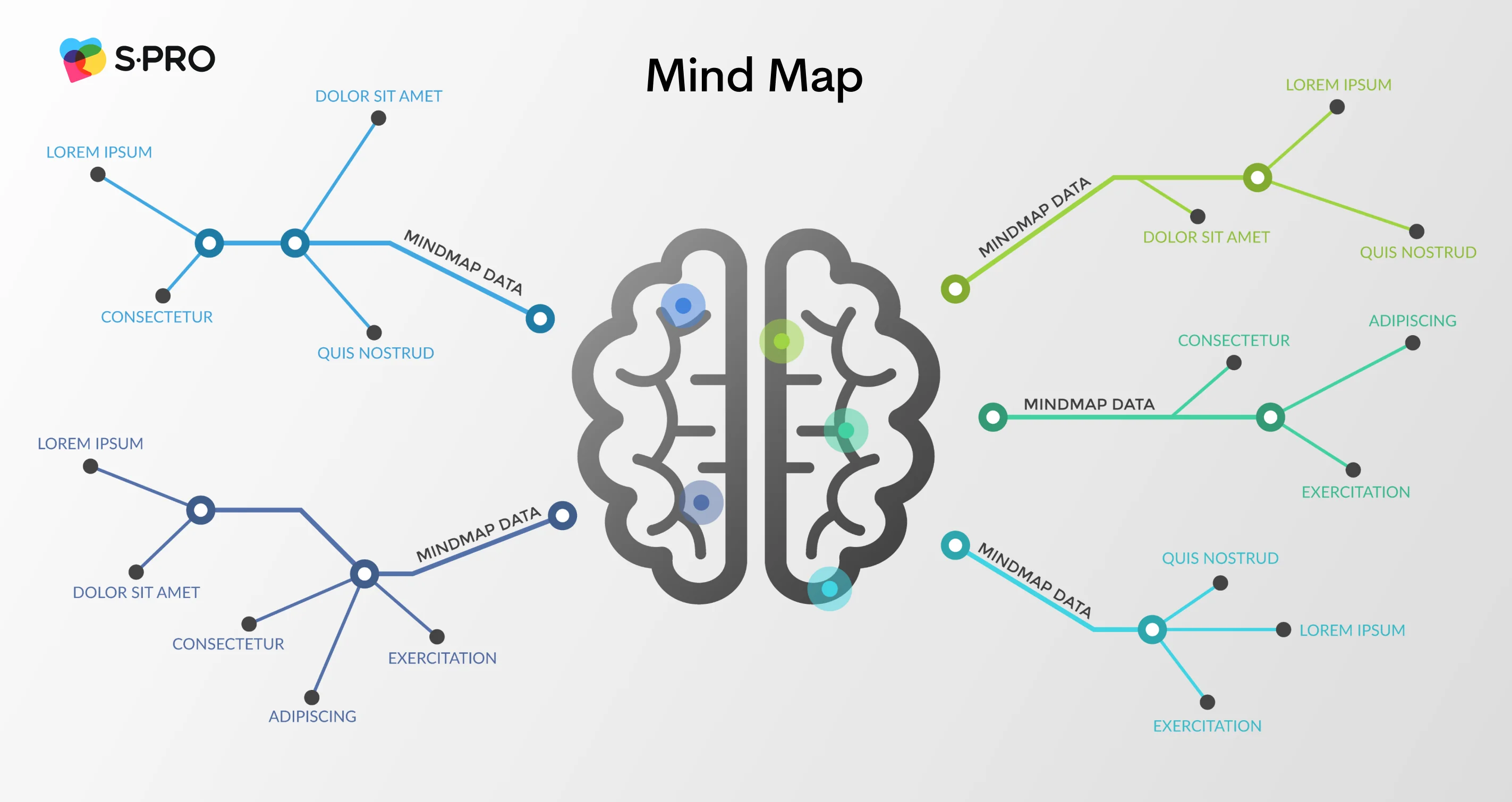 What Is a Proof of Concept in Software Development, and Why Do You Need It? - photo 4