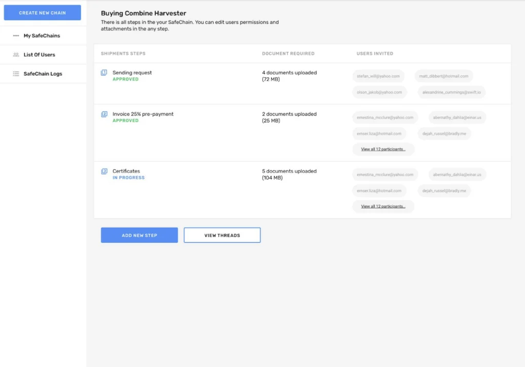 Blockchain Document Sharing Platform. Functional Specification - photo 15