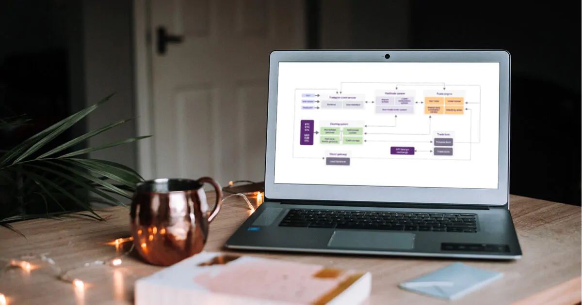 Why Business Analytics is so Important for Your App Development