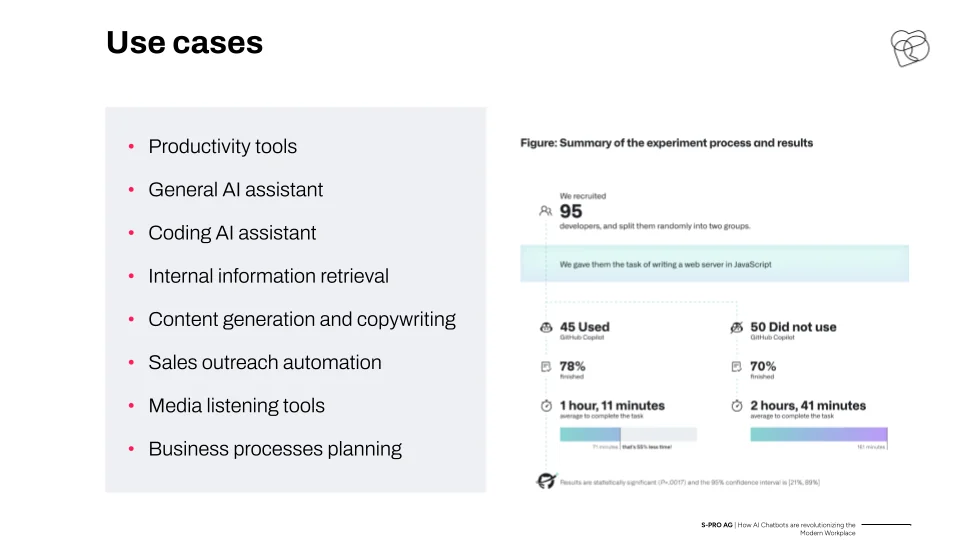 How AI Chatbots Are Transforming the Modern Workplace - photo 7