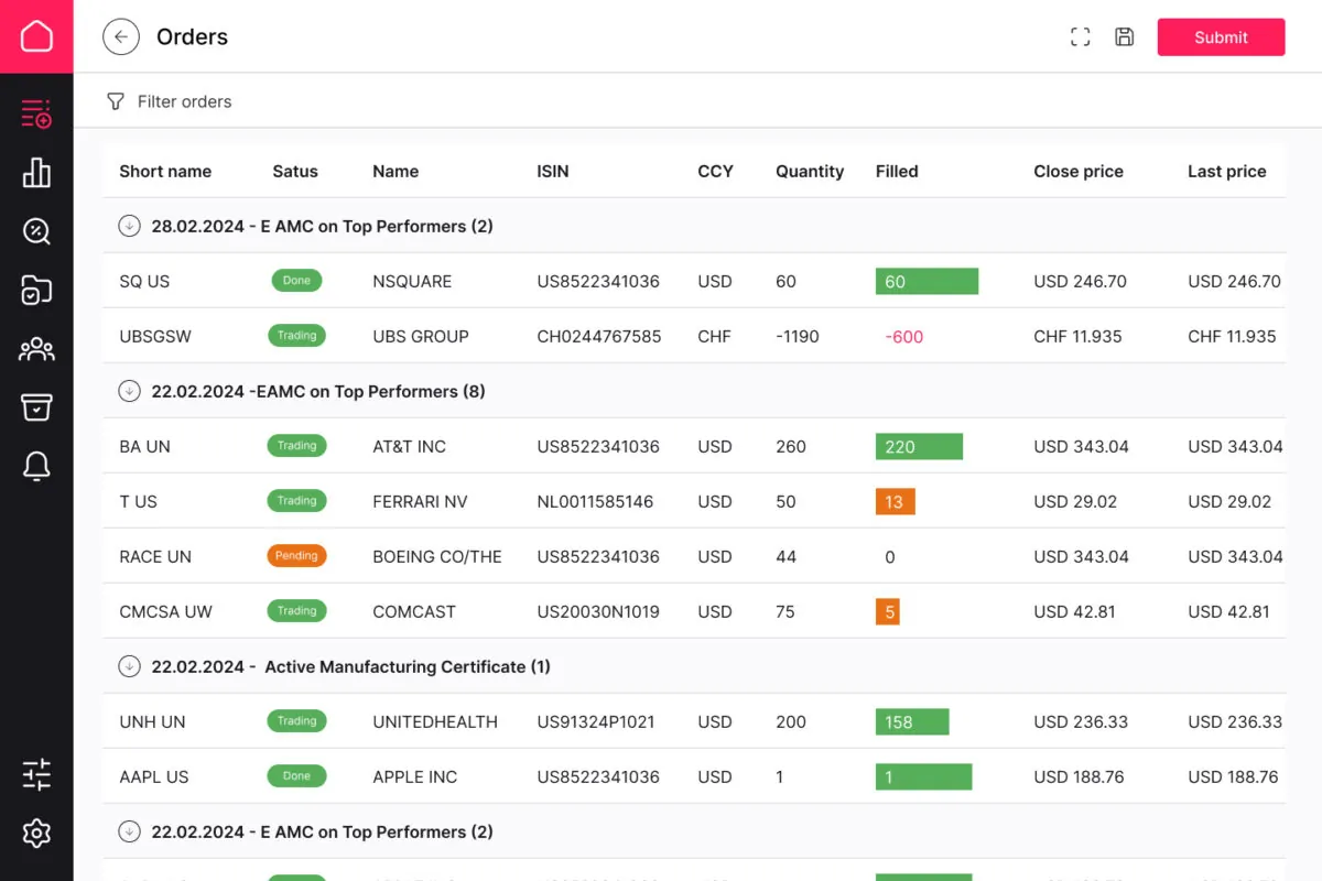 Orders & execution in asset management