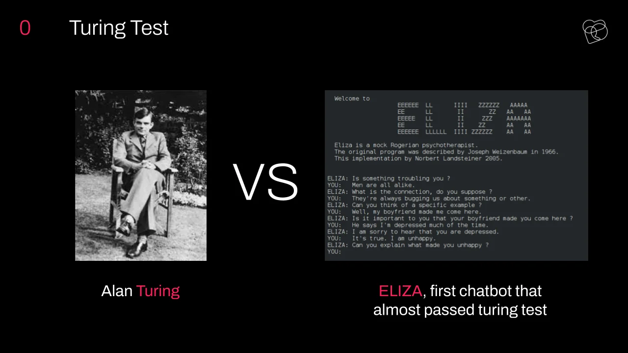 Can AI Really Think? Alan Turing, Chatbots, and the Chinese Room - photo 3