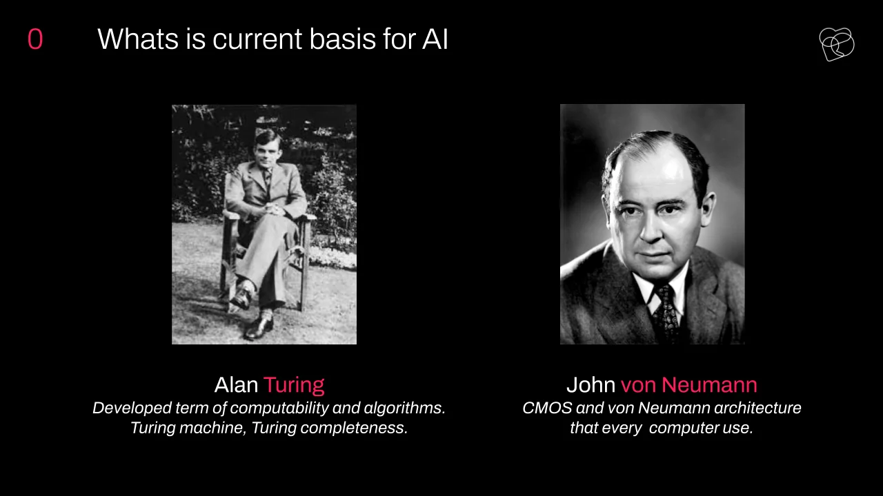 Can AI Really Think? Alan Turing, Chatbots, and the Chinese Room - photo 8