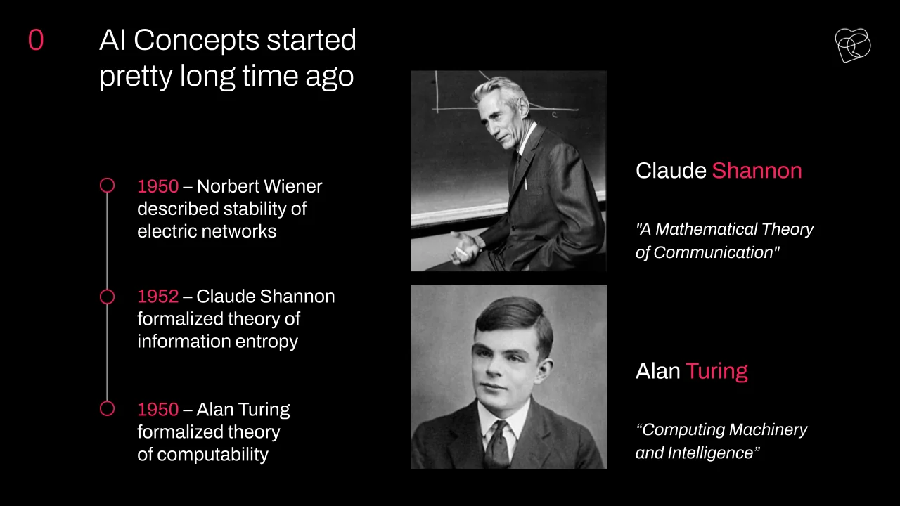 The Strange History of AI: From Perceptrons to Transformers - photo 2