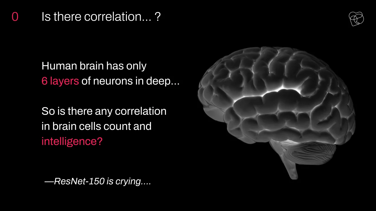 What Is Intelligence, Really? Humans, Animals, and Machines Compared - photo 5
