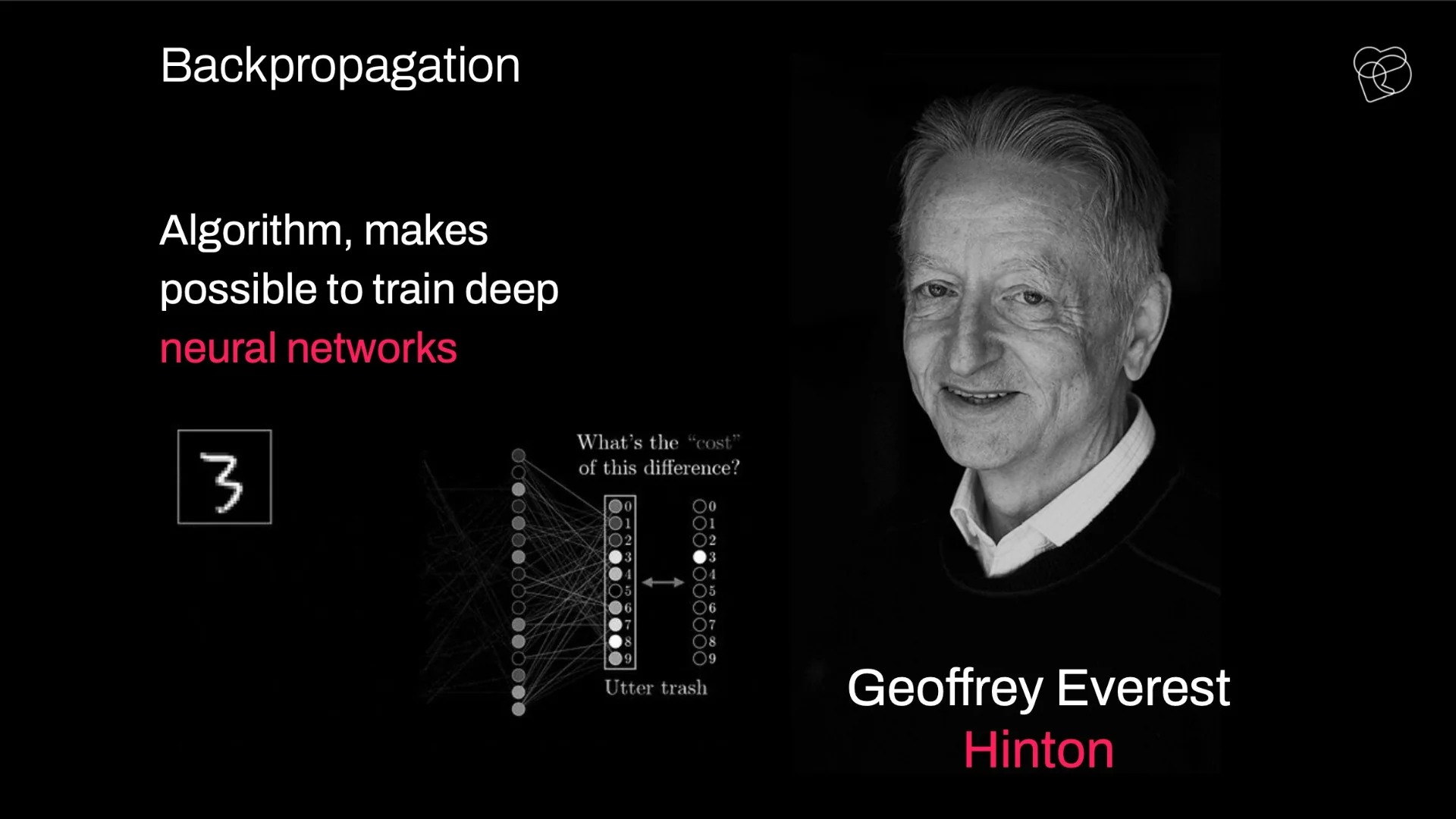 Durchbruch-Algorithmen, die die moderne KI geprägt haben - photo 2