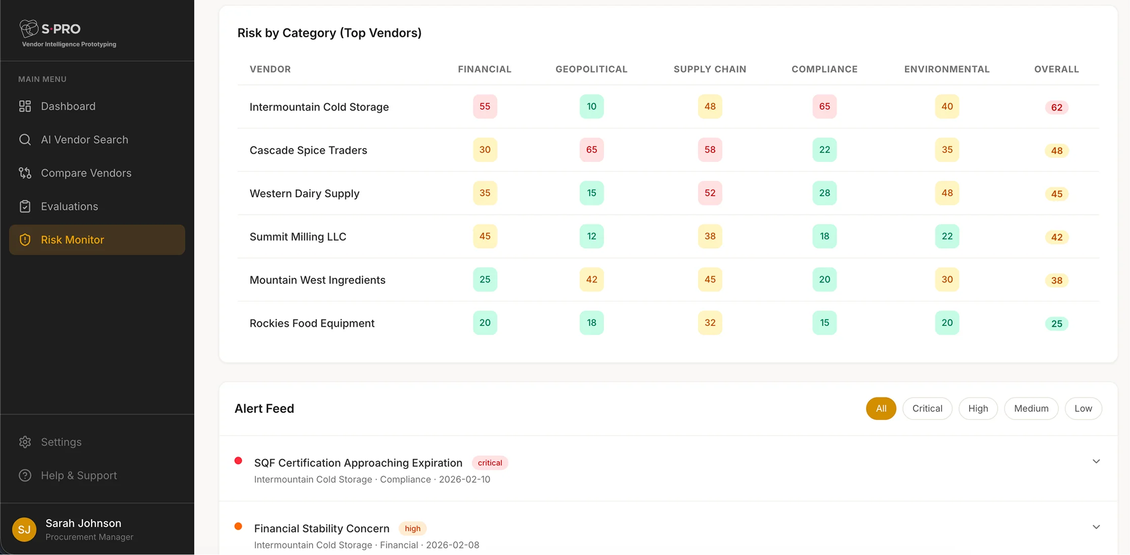 How to Build a Vendor Intelligence Platform in One AI Prototyping Workshop - photo 1