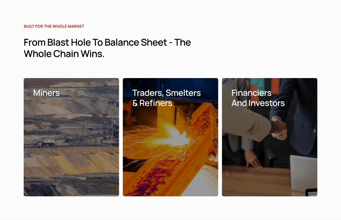 Mining industry chain: Miners, Traders, Smelters, Refiners, Financiers, and Investors. Optimal collaboration.