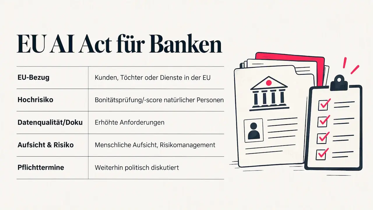 EU AI Act — overview diagram