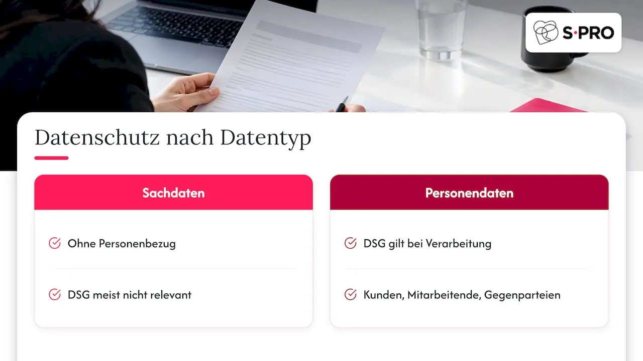 3. Daten und Datenschutz klären — overview diagram