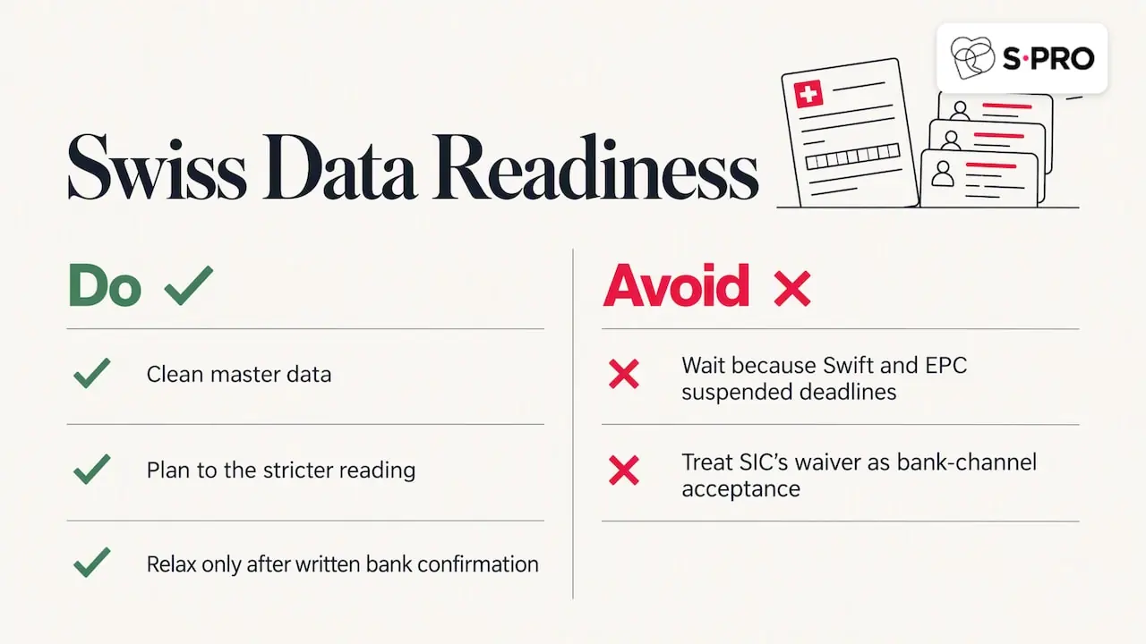 Our view: treat 14 November as a data project — overview diagram